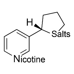 Nicotine Salts