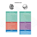 District F5ve - C2MNT Cosmonaut V2 24mm RDA